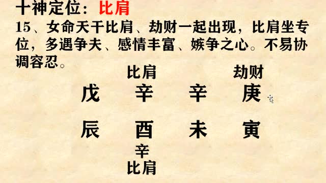 八字入门：比肩格与建禄格的区别是什么？