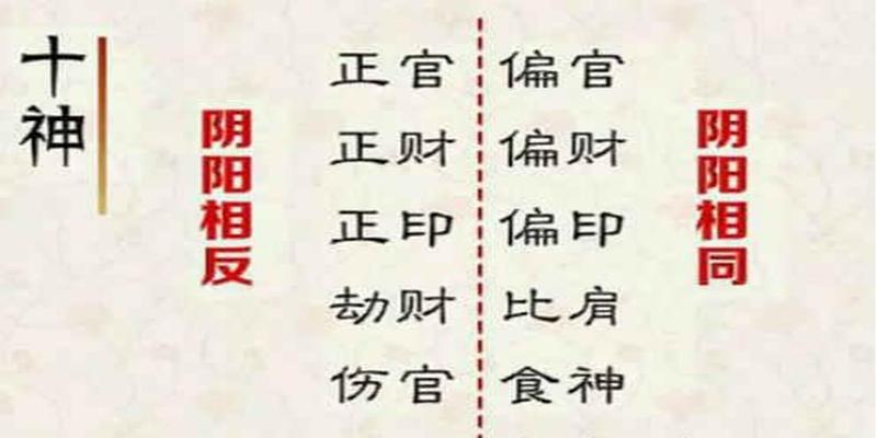 八字伤官七杀偏印并见 风水堂：什么样的人容易遇朋友反目相害