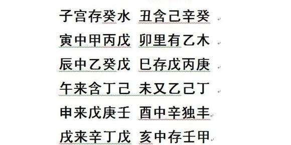 甲寅多少岁 ：丙戊比甲要层次高点丙是食神文章