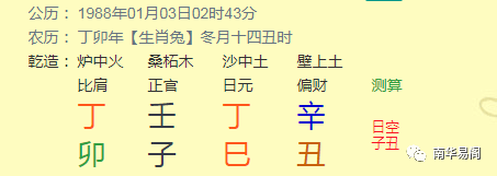 丁卯年壬子月丙辰日亥时 日与日相配吗？日不适合的生肖