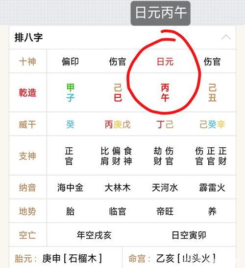 风水堂：八字己土日元遇杀