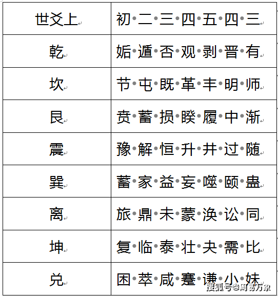 中年人命运解析：从辛苦到风水堂