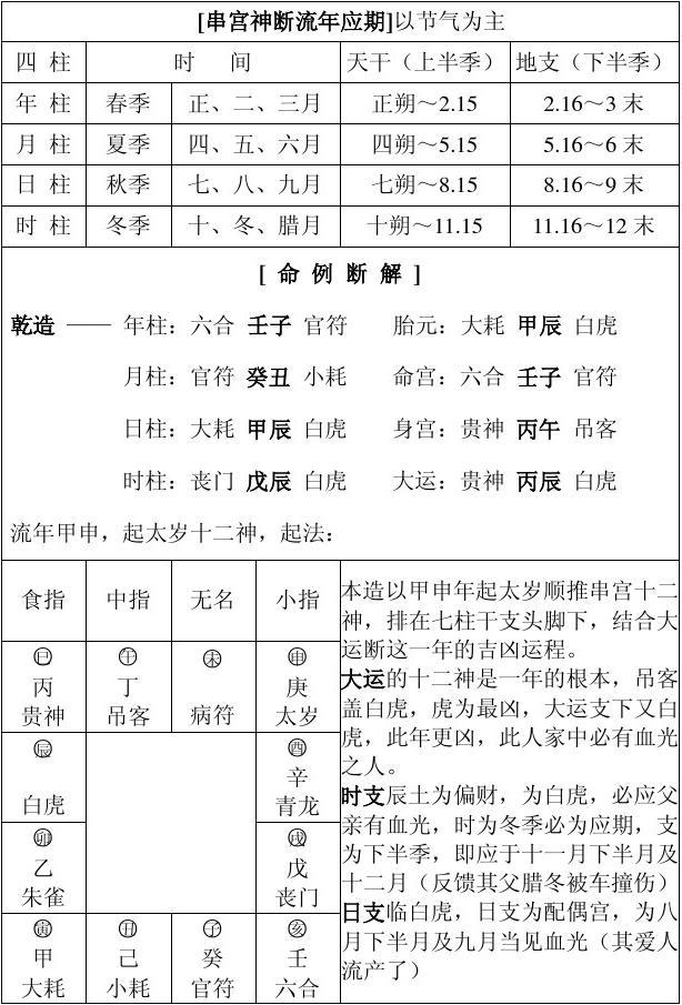 风水堂:八字水旺成势不可挡