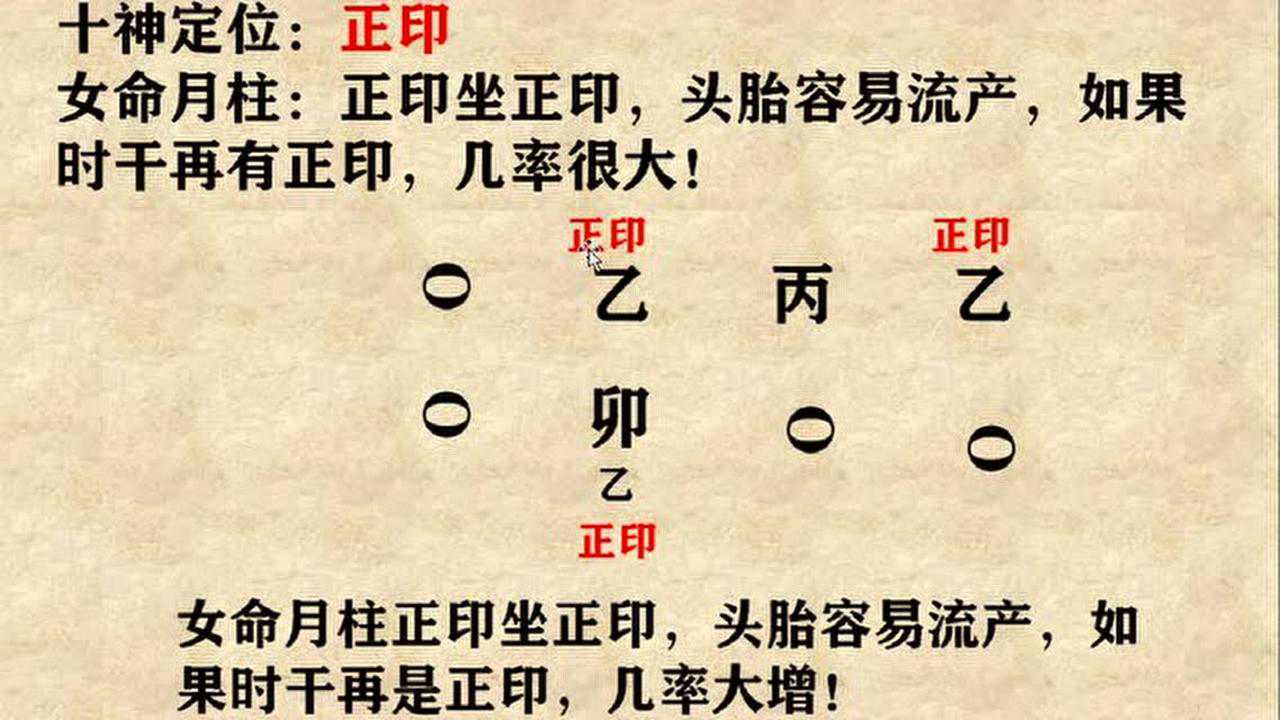 风水堂：八字入门，原来最聪明