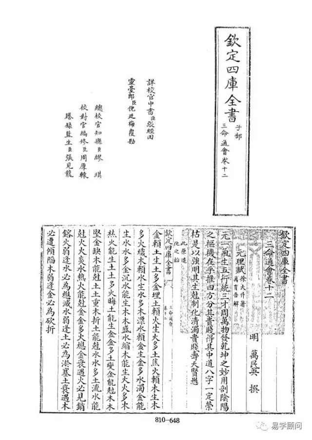 命理古籍《三命通会》所载宦仕八字数据库