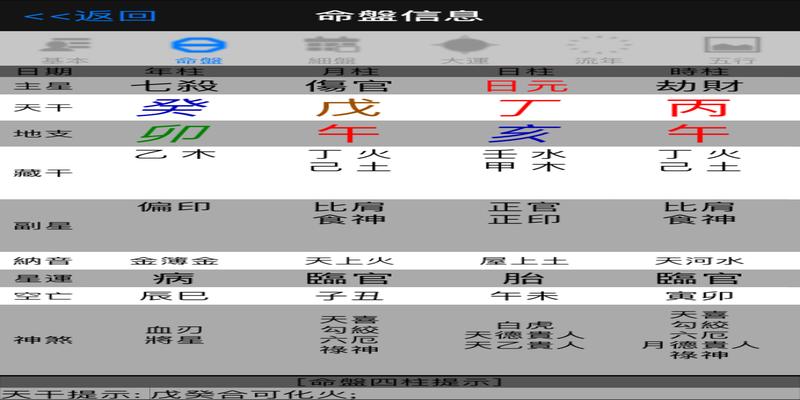 风水堂:“伤官格女命”的具体信息