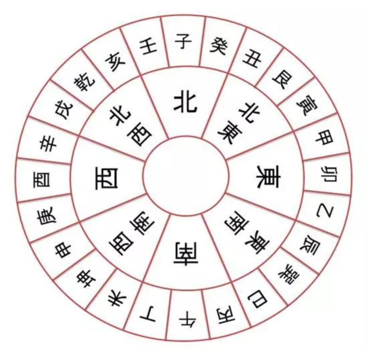 八字入门：山头火命缺火的人都是大器晚成