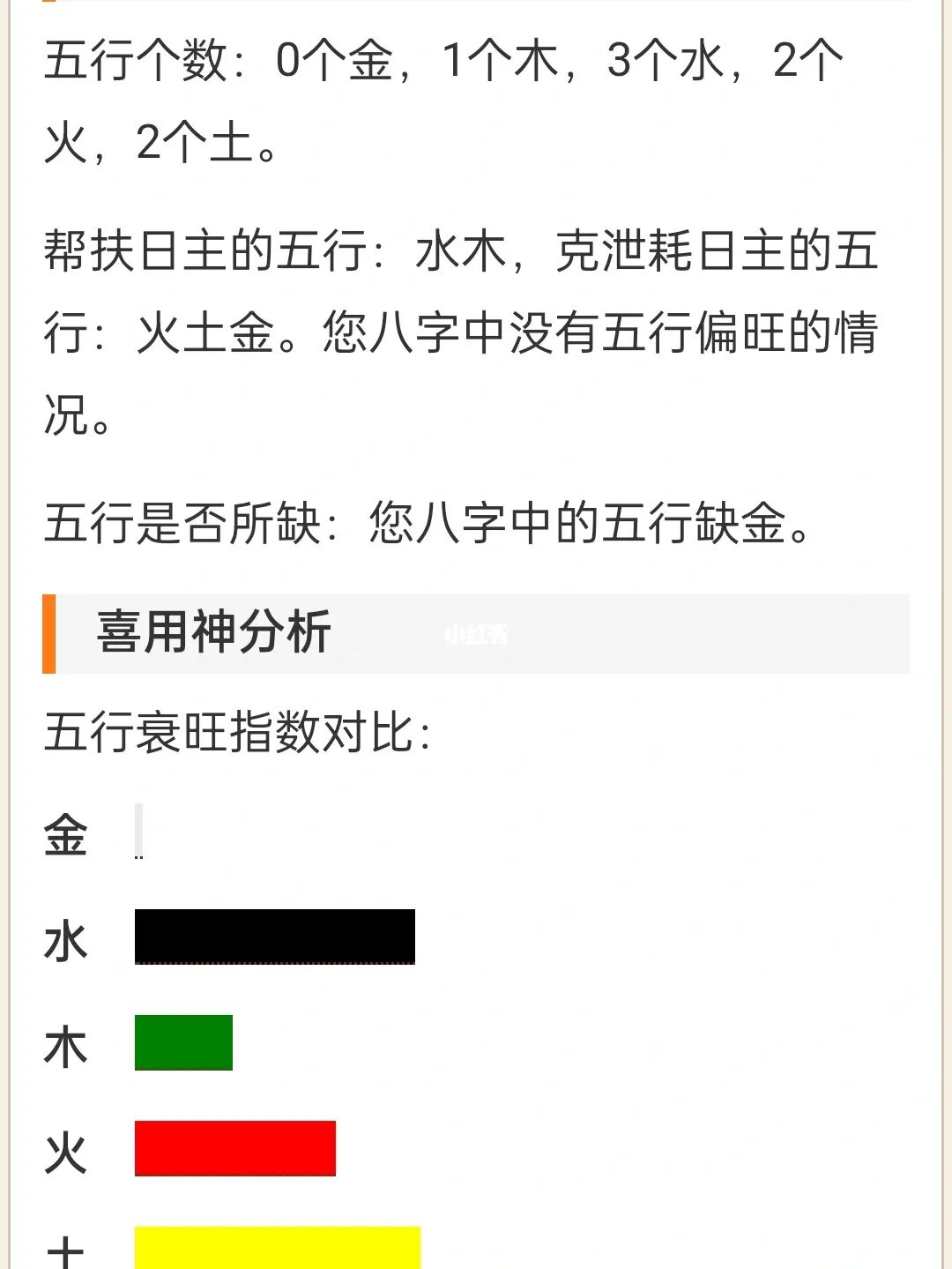 五行水满金不足怎么办？五行能补吗？