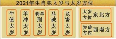 风水堂：生肖牛是什么命？