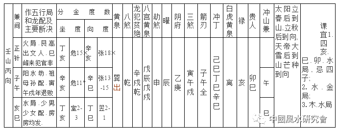 风水堂:什么是,煞透有制,?