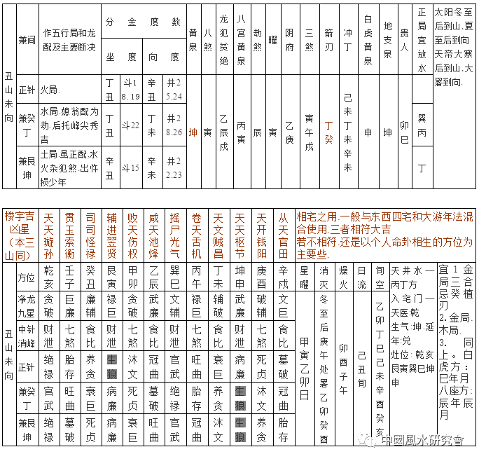 风水堂:什么是,煞透有制,?