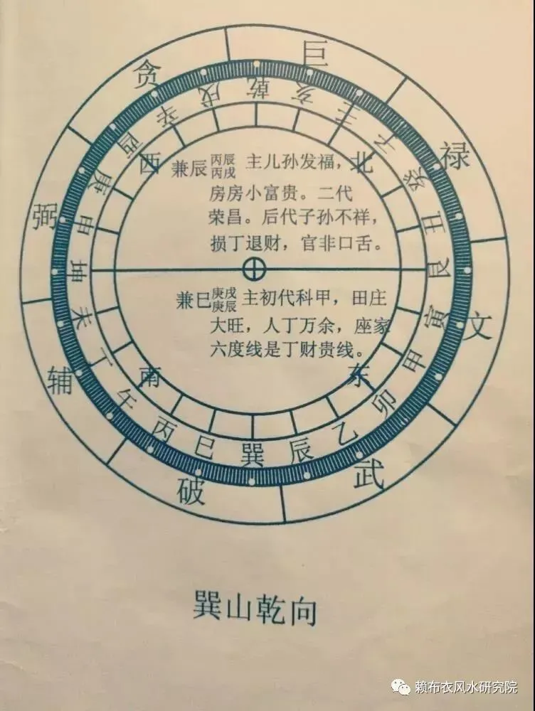 风水堂:阴阳差错，恐夫妻不睦