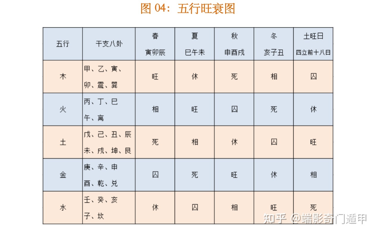 （李向东）幸运数字如何计算才是最准确的？