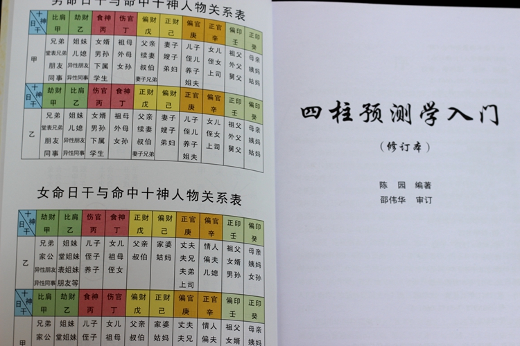 2019包双龙四柱八字入门课程4学八字算命、好学么怎么入门