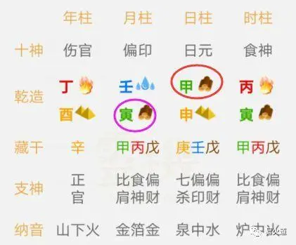 风水堂:什么样的人会命硬?