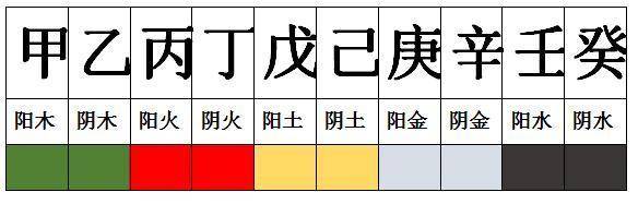 风水堂:甲木透干的原因