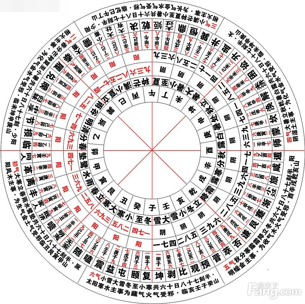 在算命园八字里，屋上土命和什么命相克？