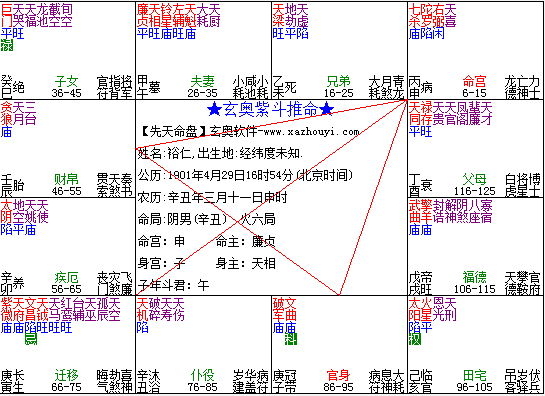 龙吟师傅命理风水:女命日坐有什么影响?