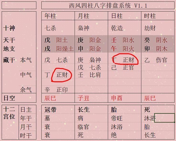 风水堂:年上七杀影视名人八字解析