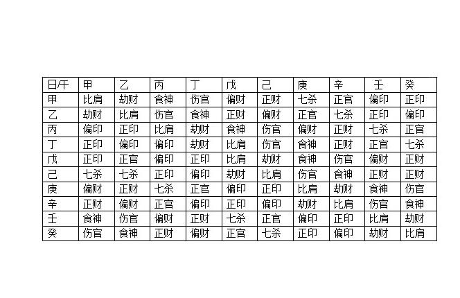 事业多波折终至失败而妻离子散的生肖