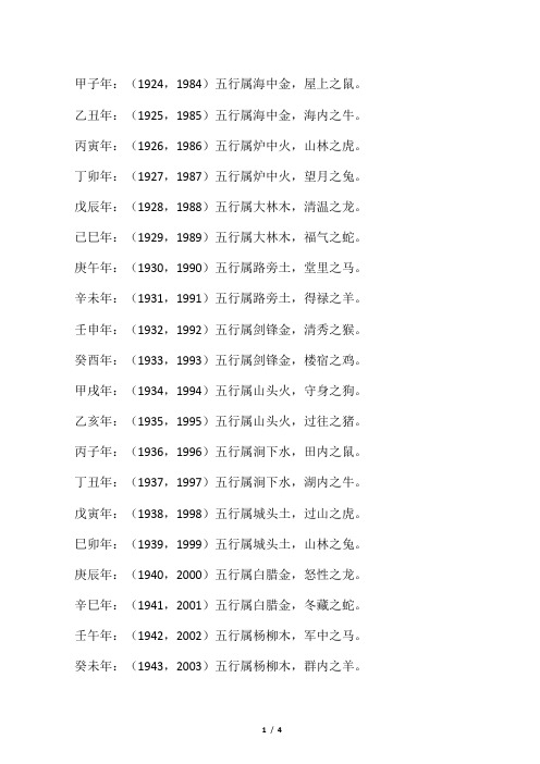 丁酉五行属什么？六十甲子带你去了解丁酉