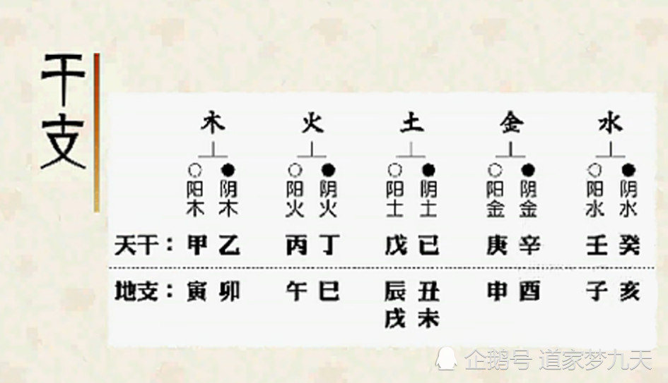 风水堂：给小孩取个互补的名字