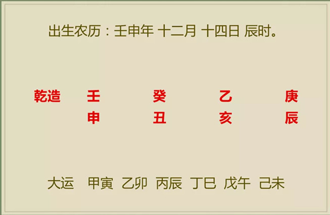 风水堂：给小孩取个互补的名字