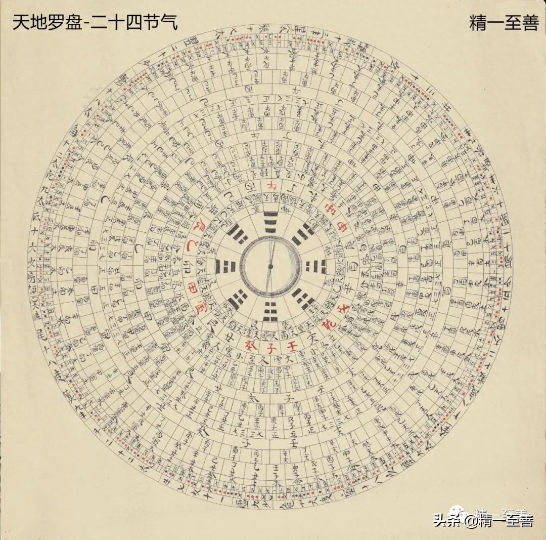 “二十四节气”是中国人通过观察太阳周年运动