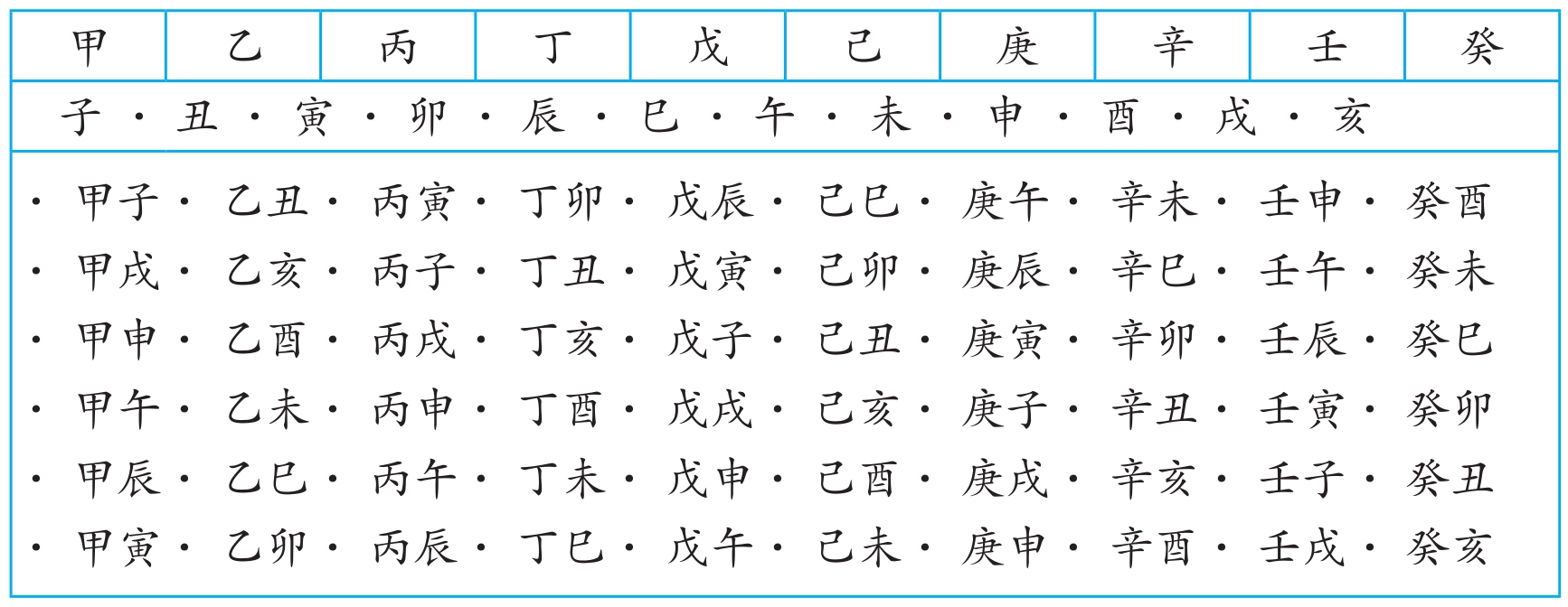 风水堂:哪些人容易有牢狱之象?