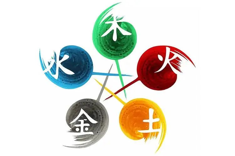 命理目录一览：五行属水从事什么行业1五行水旺