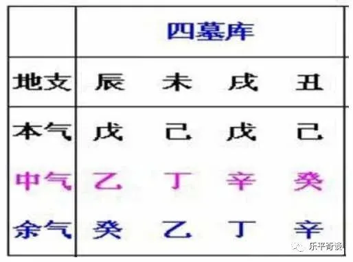 风水堂:戊土突出的特性有哪些