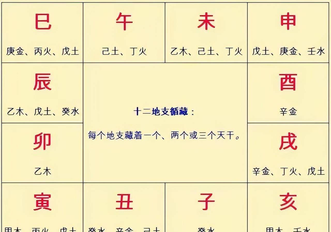 中国有名八字算命大师-皇极派道家传人-断事快速准确!