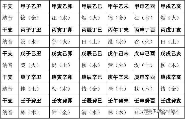 我96年涧下水命，女朋友是95年山头火命，我们俩的命相克么？父母如果知道会反对么？