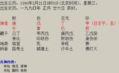 （李向东）甲戌日出生的人命理如何？日