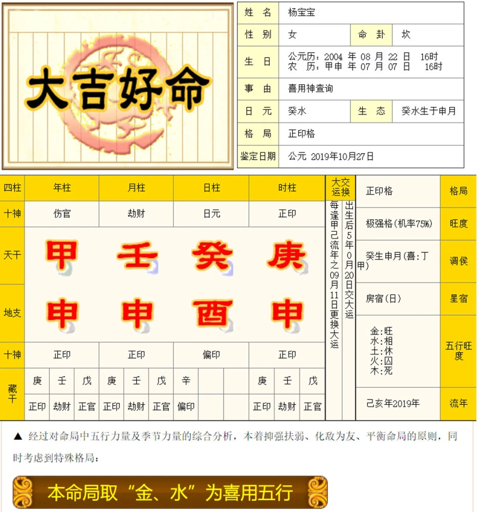 风水堂:八字四柱喜用神分析