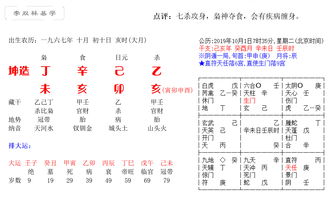 巨富戊土遇什么地支大富大贵对应的知识点