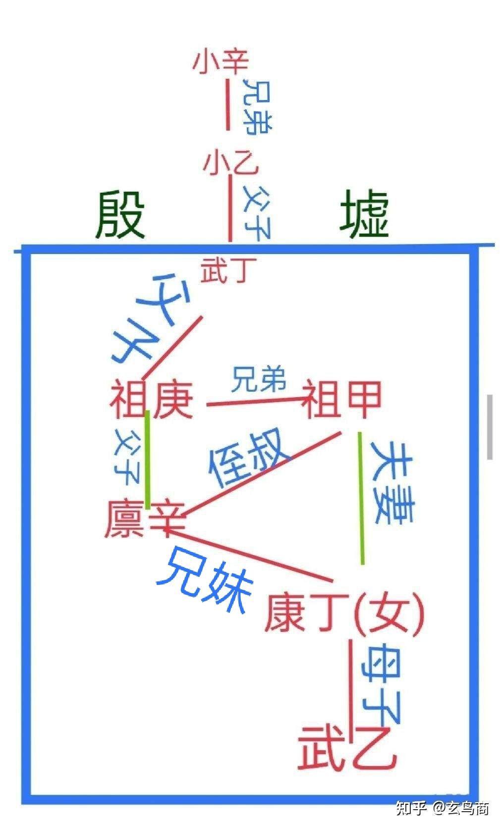 听闻爱情，十有九悲，八字属于遇而不遇