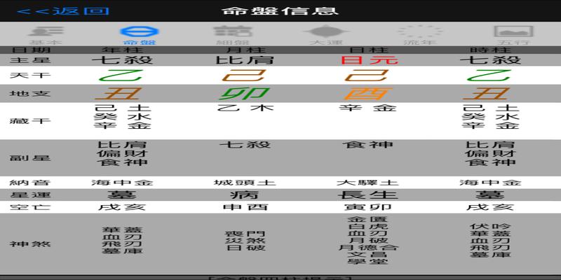 申金克甲木 2020年8月19日（农历七月初一日）八字详细分析