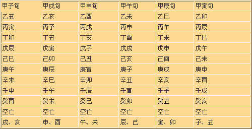 风水堂:甲午天干甲木地支午火