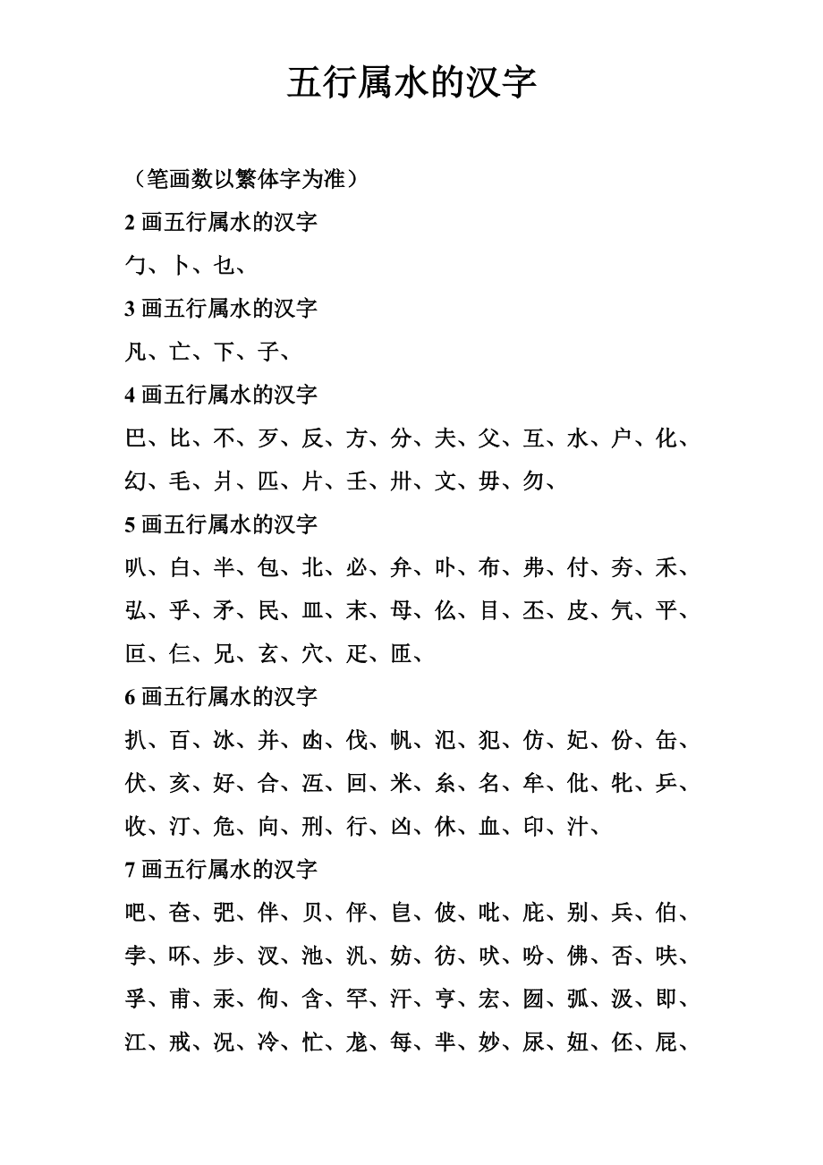 五行属水的常用字解析，它代表着什么？