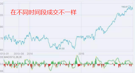 吉林机器局铸造的“吉林厂平”铸光绪元宝