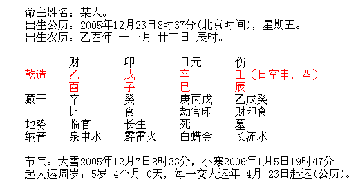 风水堂:什么是“八字”生辰八字