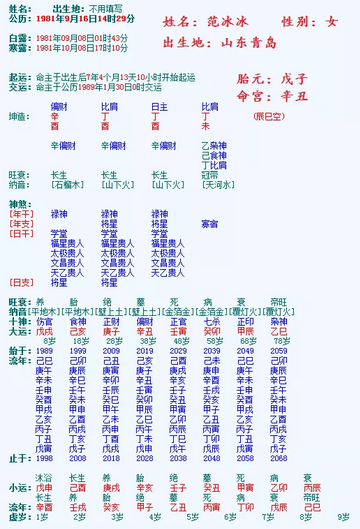 八字为癸卯的命运日八字癸卯日命理的计算方法