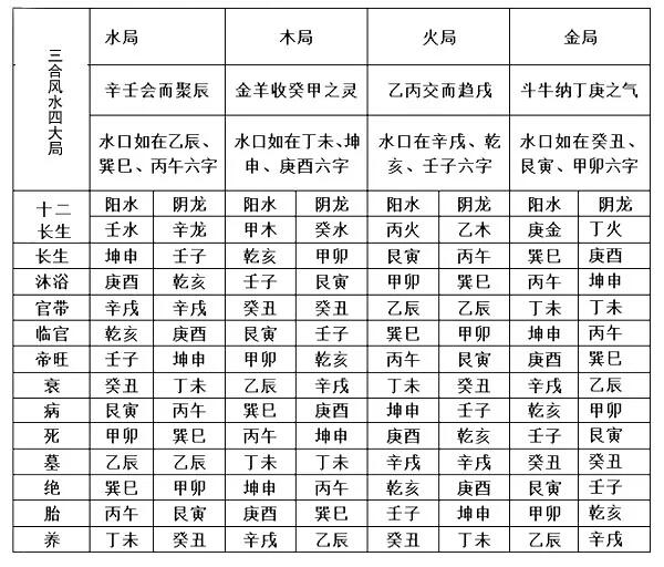 己土女和丁火男,五行相配吗?你知道这是怎么回事?