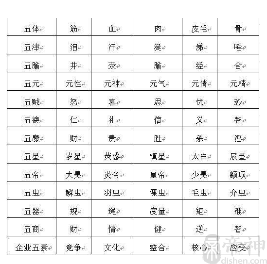 （李向东）八字中亥巳对冲的影响与作用与影响