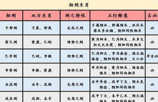 风水堂：八字金是什么意思？