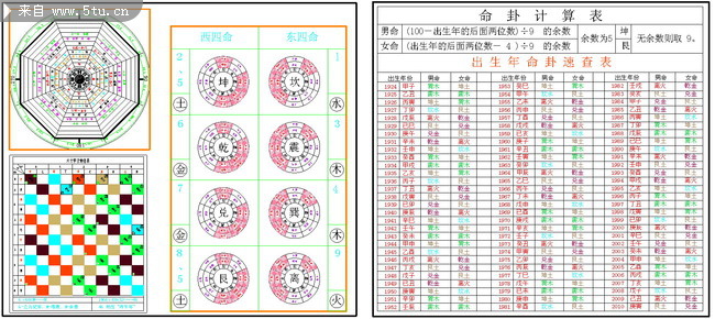 八字算命2020年运势八字流年运势测算卜易居按按