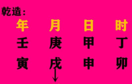 易鸣投资：八字日坐财库是什么财富？