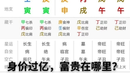 水墨先生：偏财坐七杀的含义有哪些？