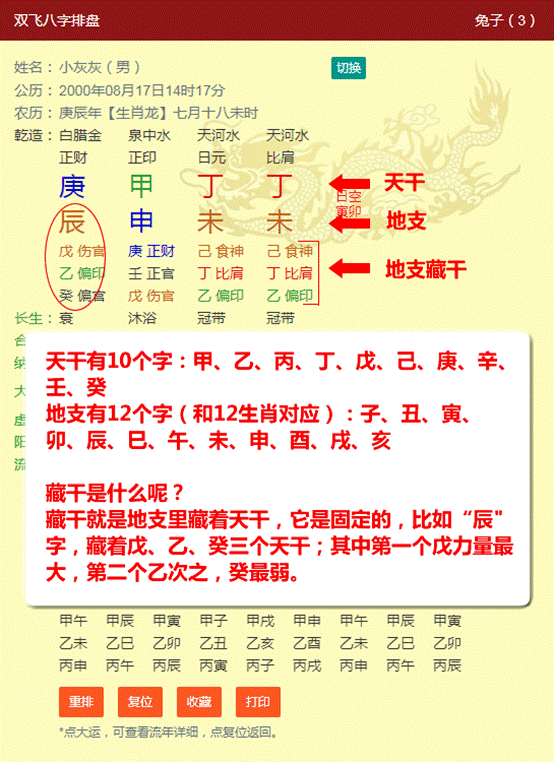 八字卯寅辰三会局有说不是，请高手解答？